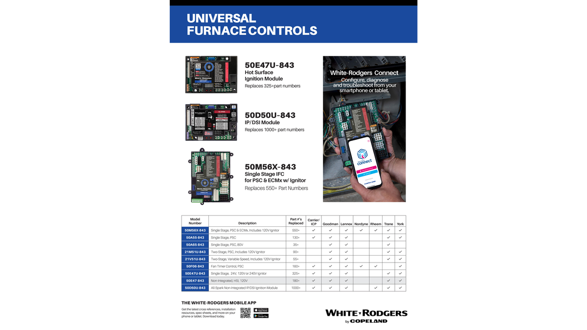 R4952 Furnace Control Counter Reference Card