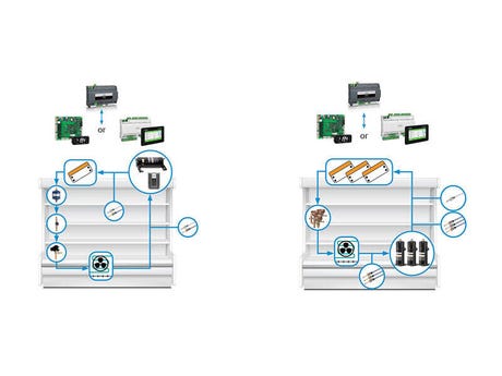 Single-and-Multi-Circuit