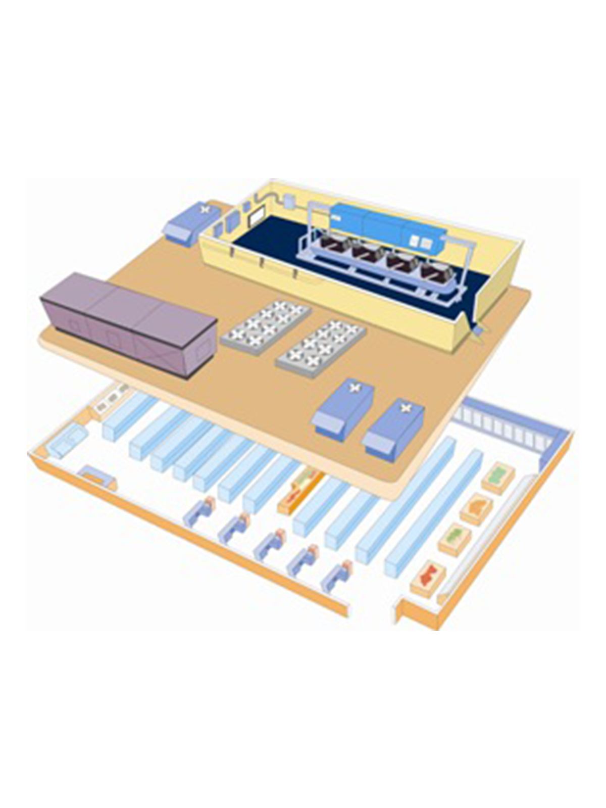 Configuring Your Large Facility Control System