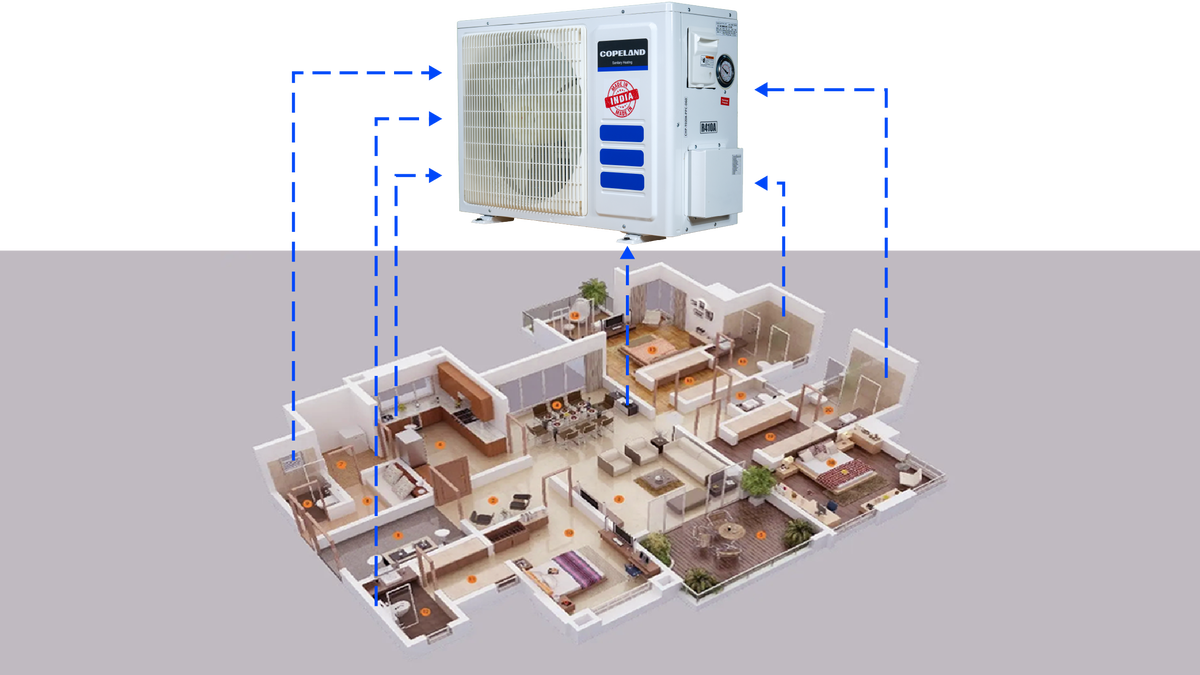 Residential Heat Pump - 200LPH