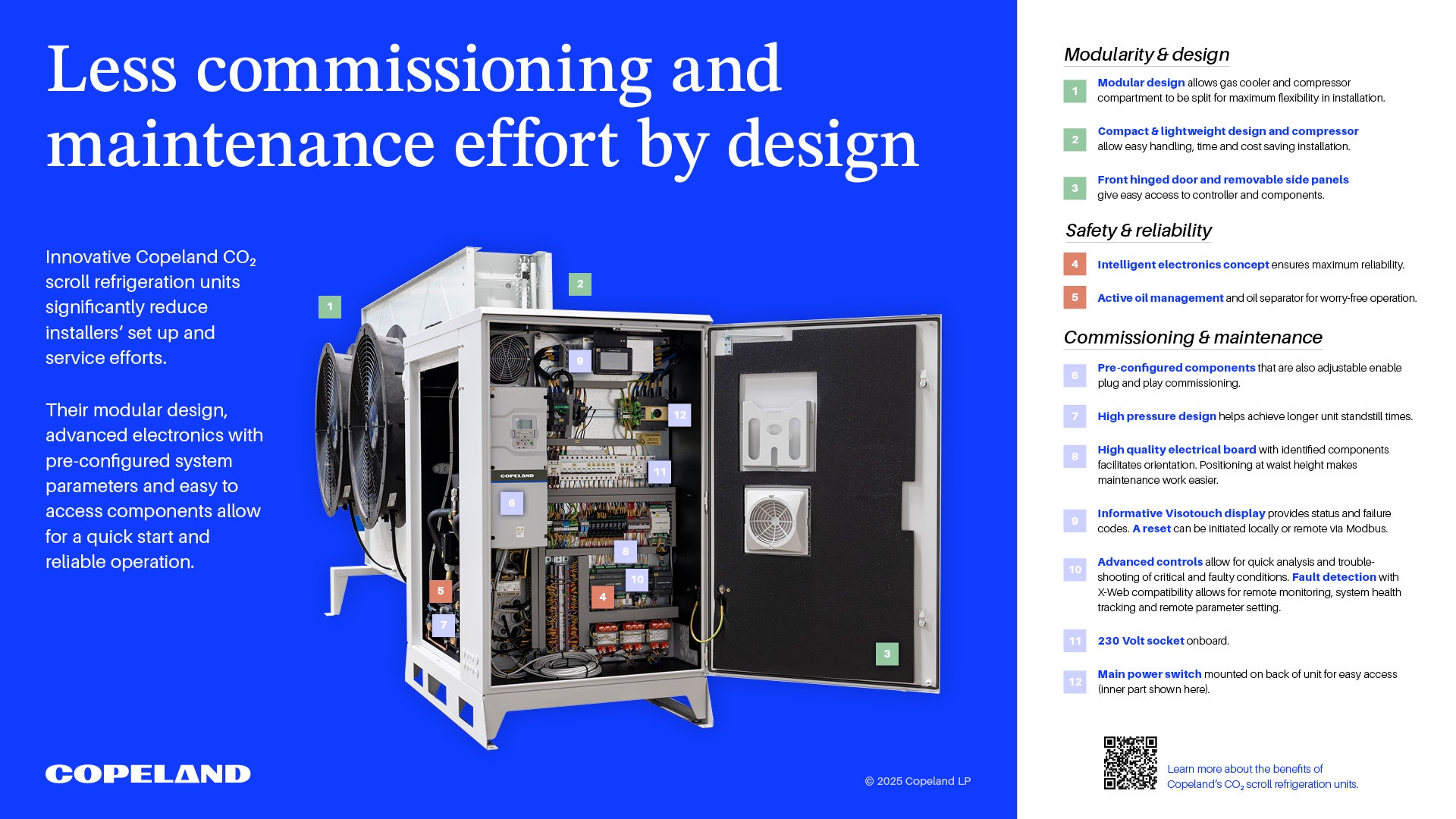 Copeland CO2 Infographic Installation