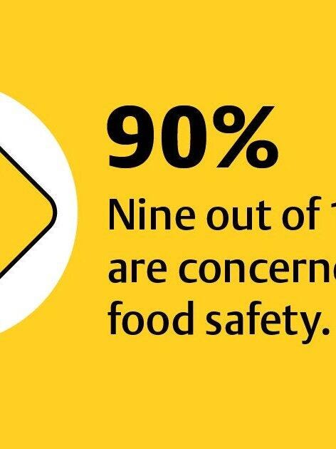 90% Concern On Food Safety