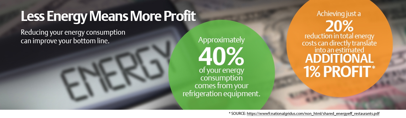 Energy Consumption Infographic