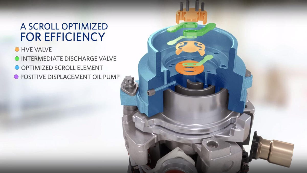 Variable Speed Compressors Key Components