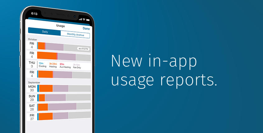 in-app usage reports