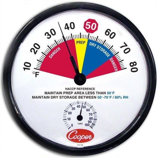 HACCP Prep Area Thermometer