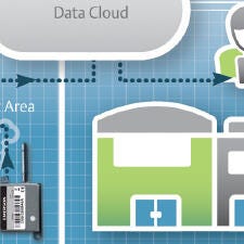 AutoSense Facility