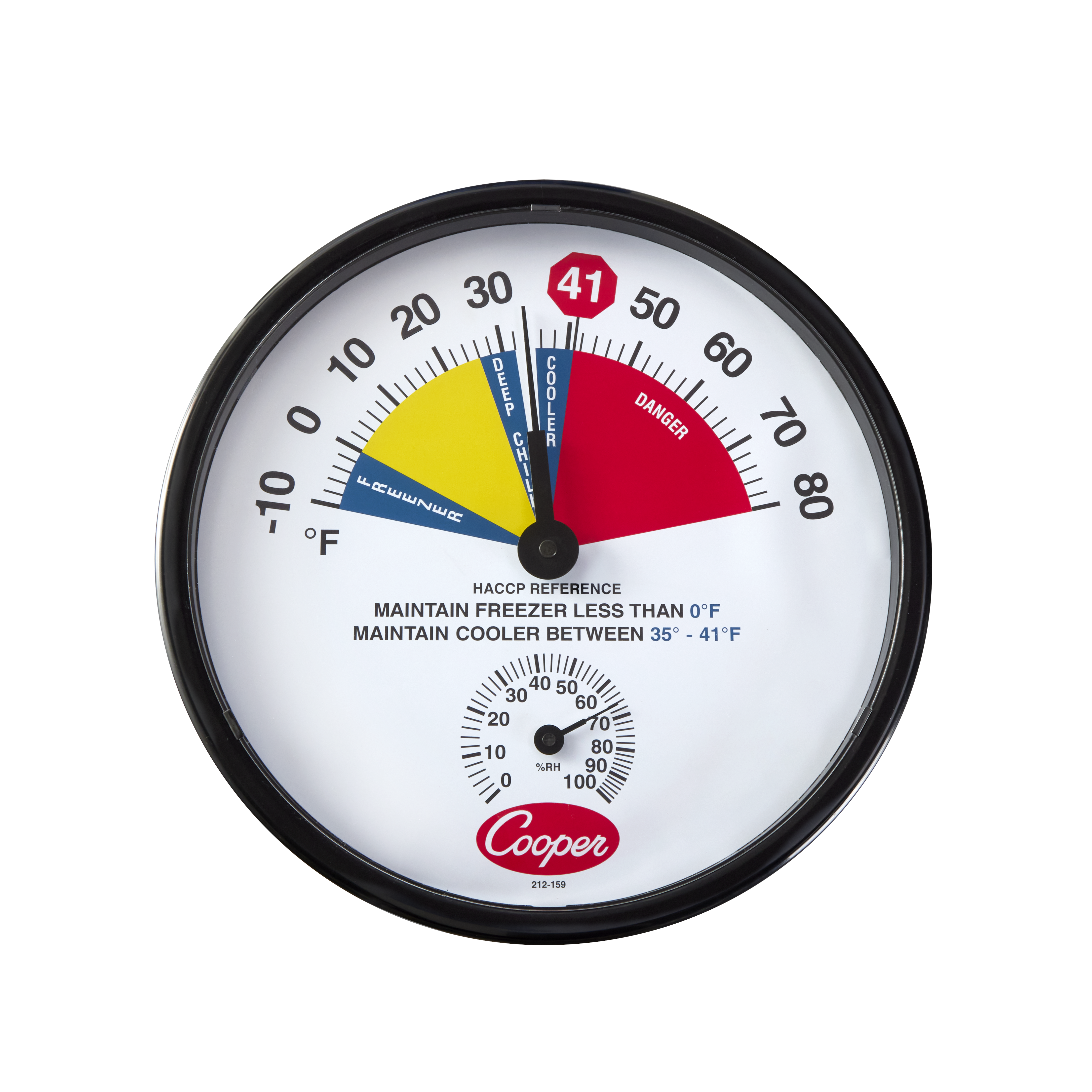 212 wall thermometer product series