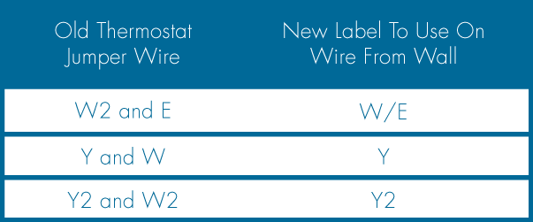 common jumper wires