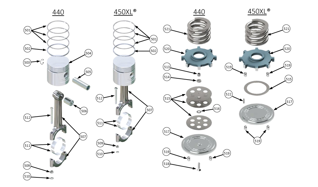 PISTON, CONNECTING ROD & SAFETY HEAD