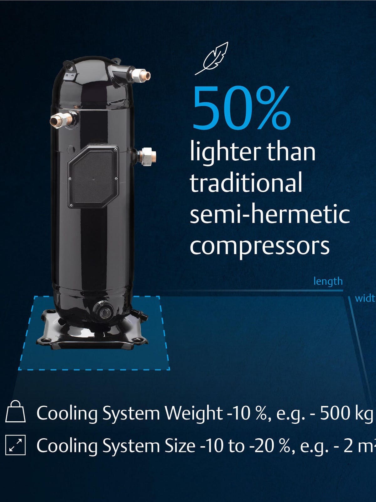 Simple system architecture: Compact size, light weight