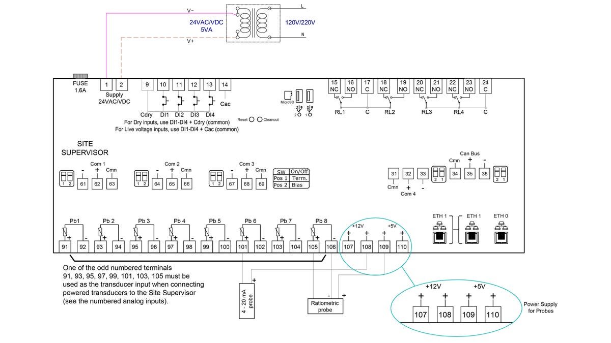 Site Supervisor Wiring Diagram