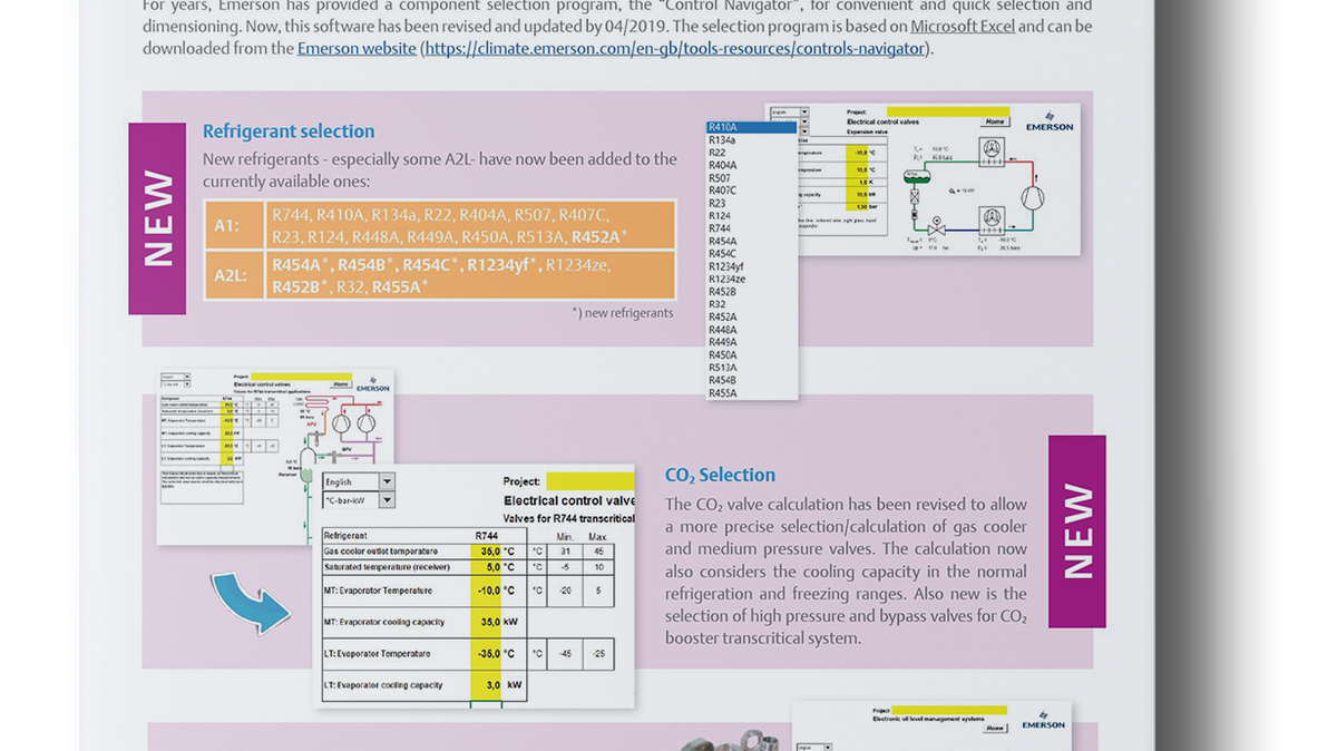 Alco Techsheet