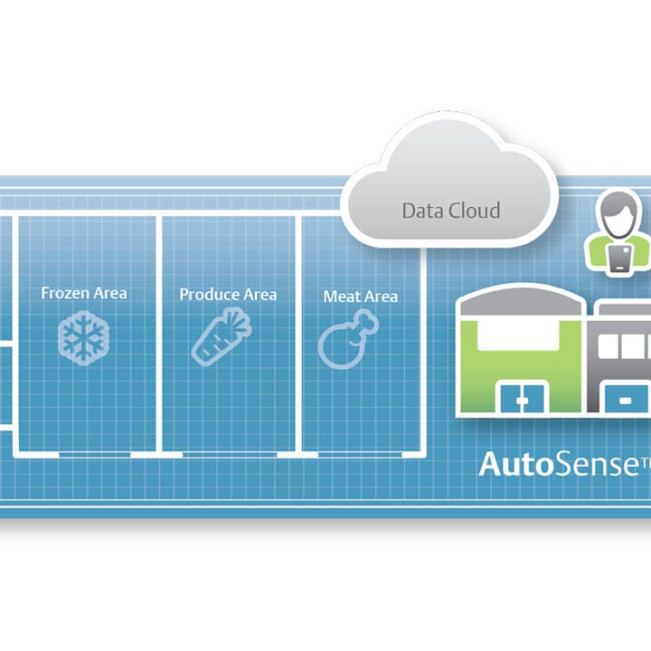 AutoSense Facility