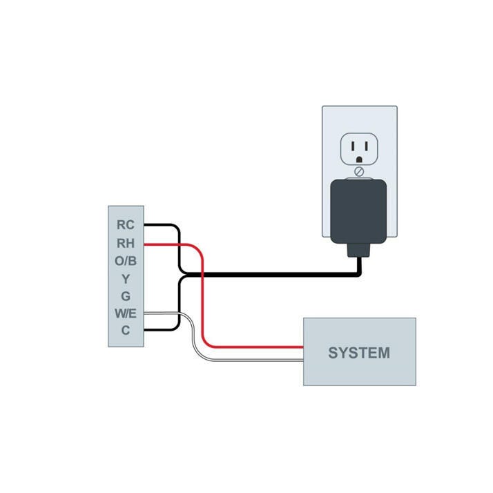 wiring instructions