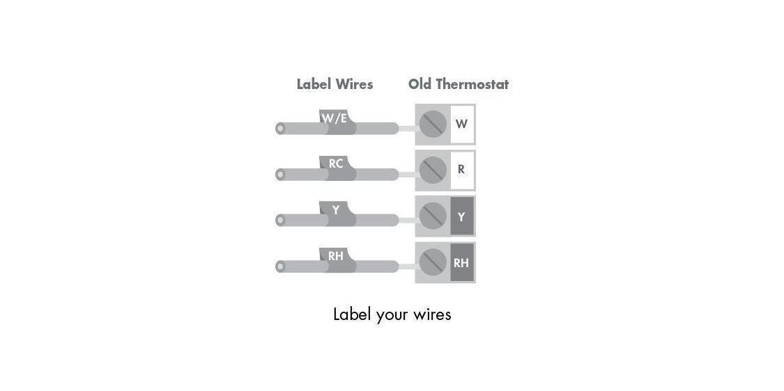 how do i wire my thermostat how do i wire my thermostat