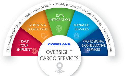 Oversight Cargo Services