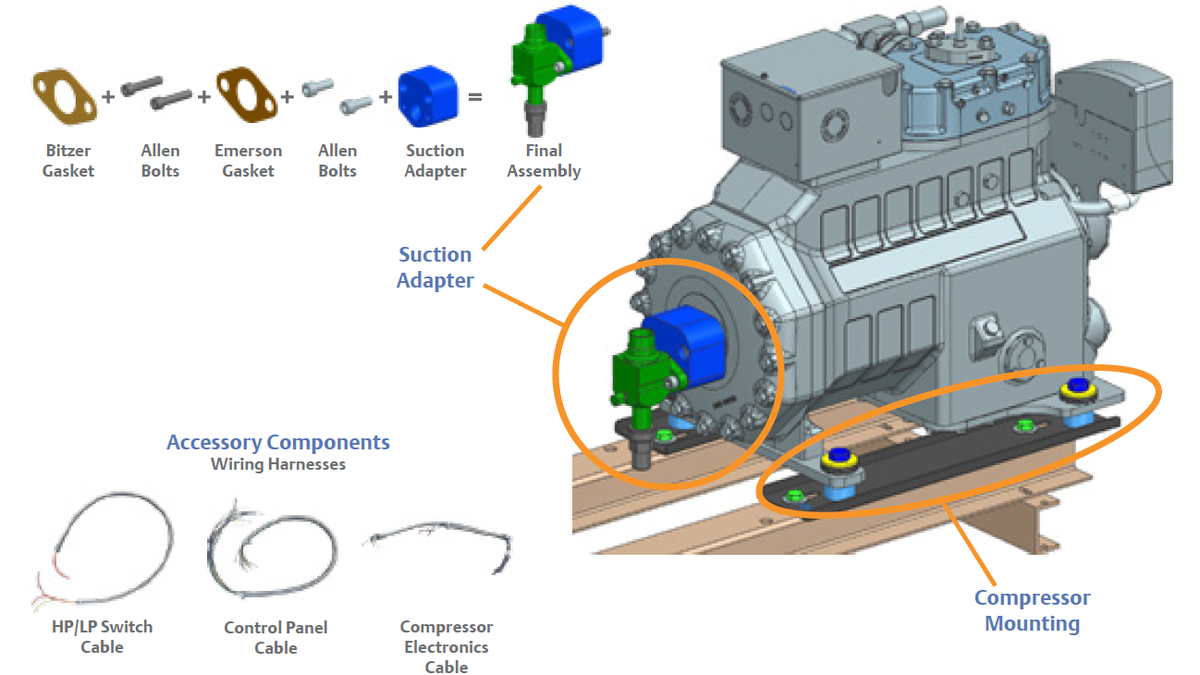 Copeland digital discuss conversion kit