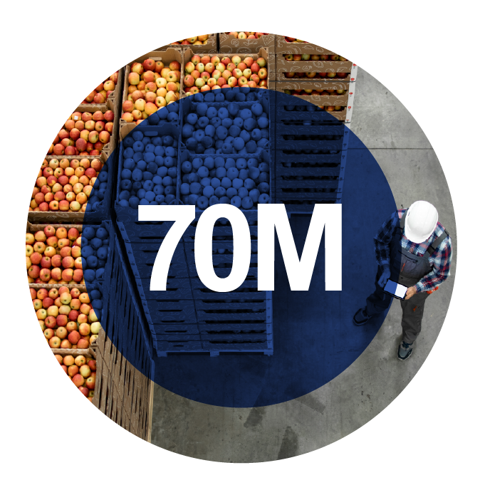 70 million infographic