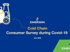 Consumer Survey During Covid-19