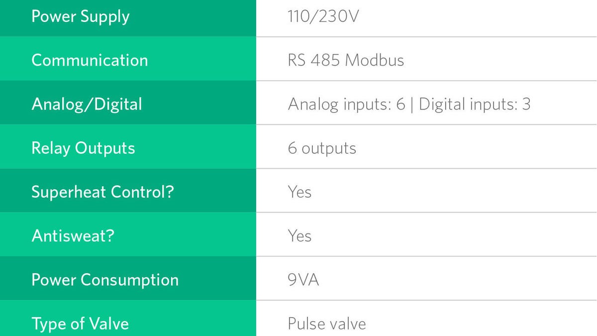 Advanced multi-function controller specification sheet Advanced multi-function controller specification sheet