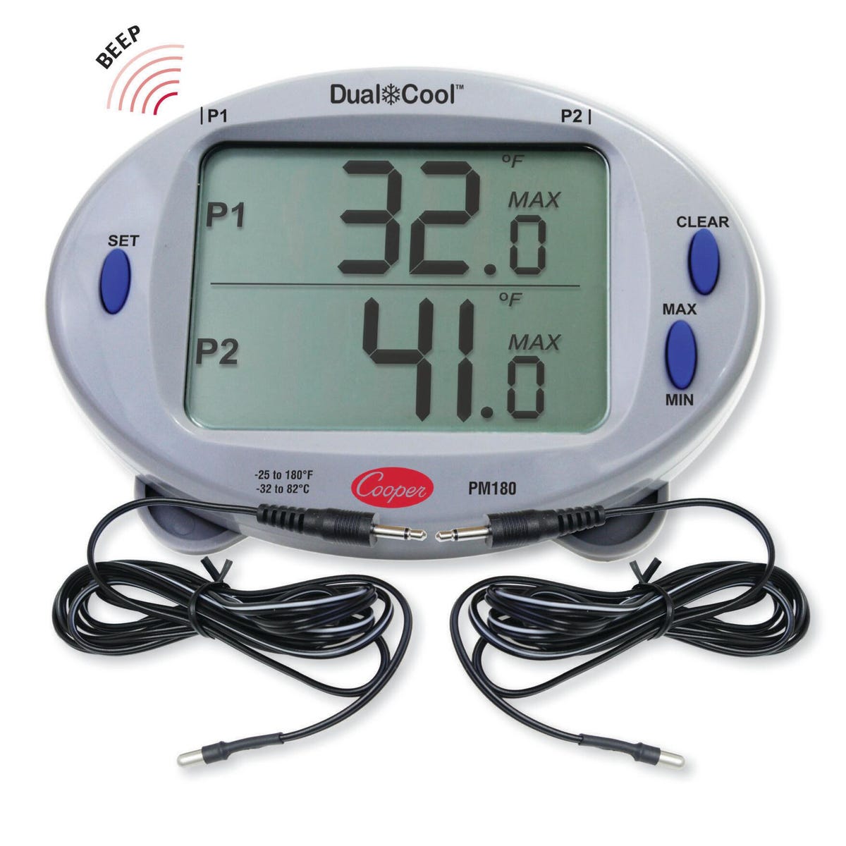 Dual-Cool Panel Thermometer - Kit2