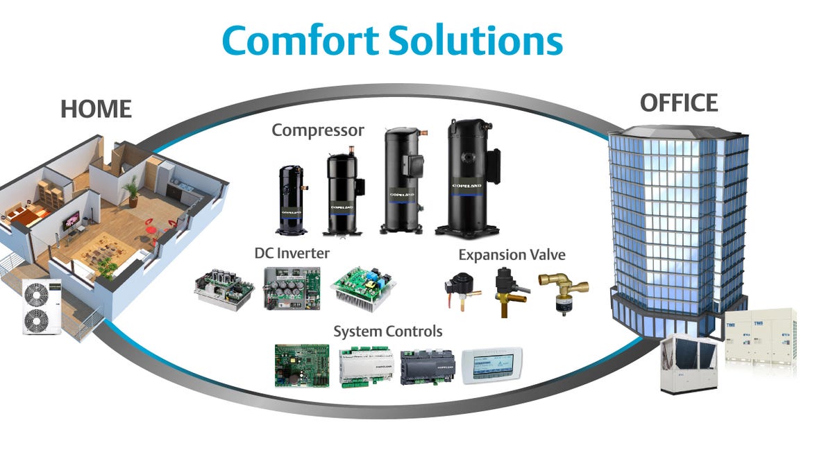 Total Air Conditioning Solutions