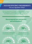 2023 DOE EFFICIENCY REQUIREMENTS