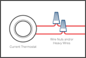 I see thick wires and wire nuts coming from my wall. What should I do?