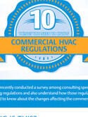 10 Things You Need to Know about the Changing Commercial HVAC Market